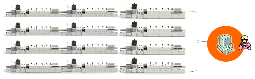 人生就是搏应邀出席2019中国·华南SMT学术与应用技术年会
